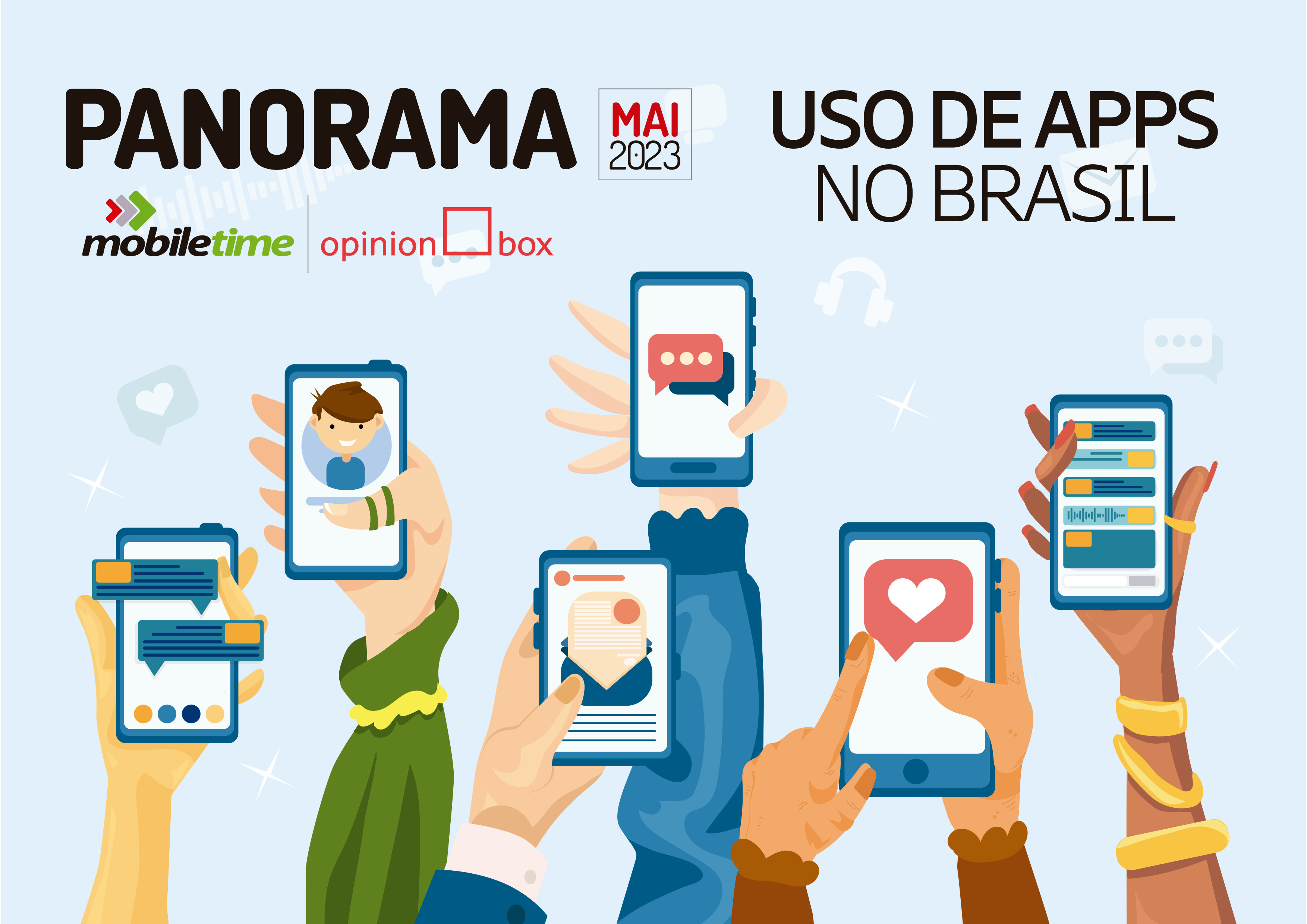 Uso de apps no Brasil - Dez 22
