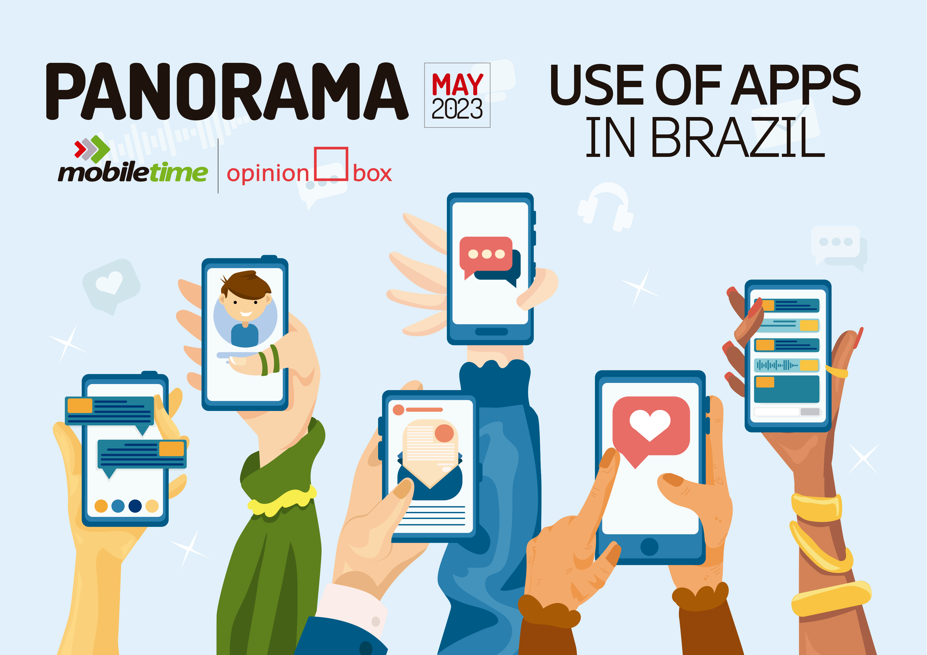 Use of apps in Brazil - Dez 22