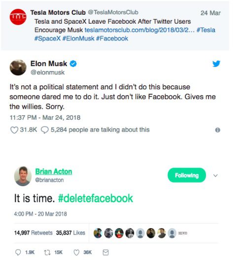 musk