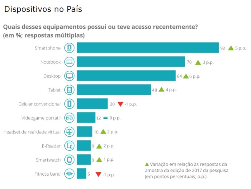 Deloitte 1