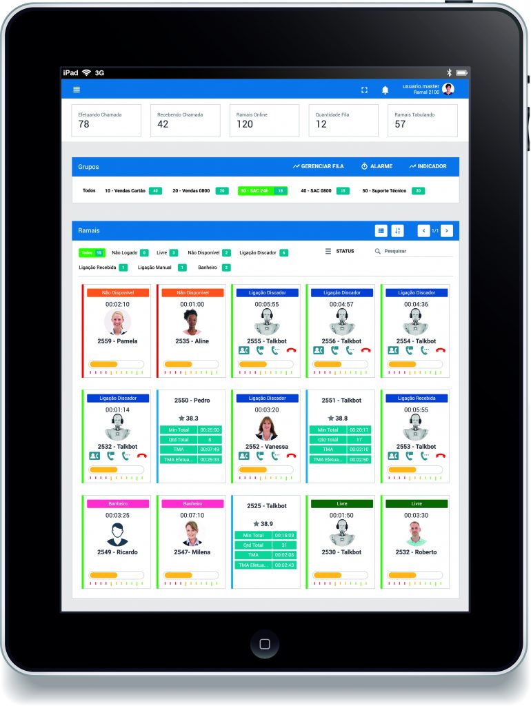 Tablet epbx talkbots