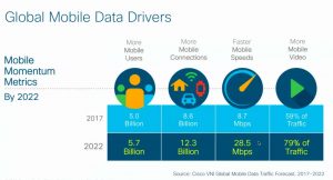 ciscoglobal