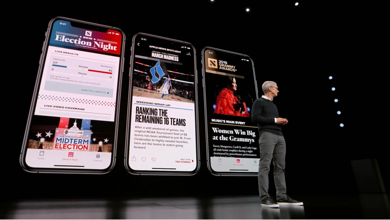 AppleNews