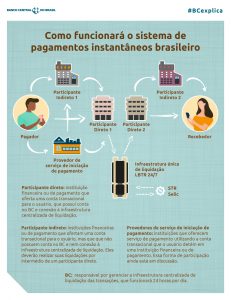bcexplica