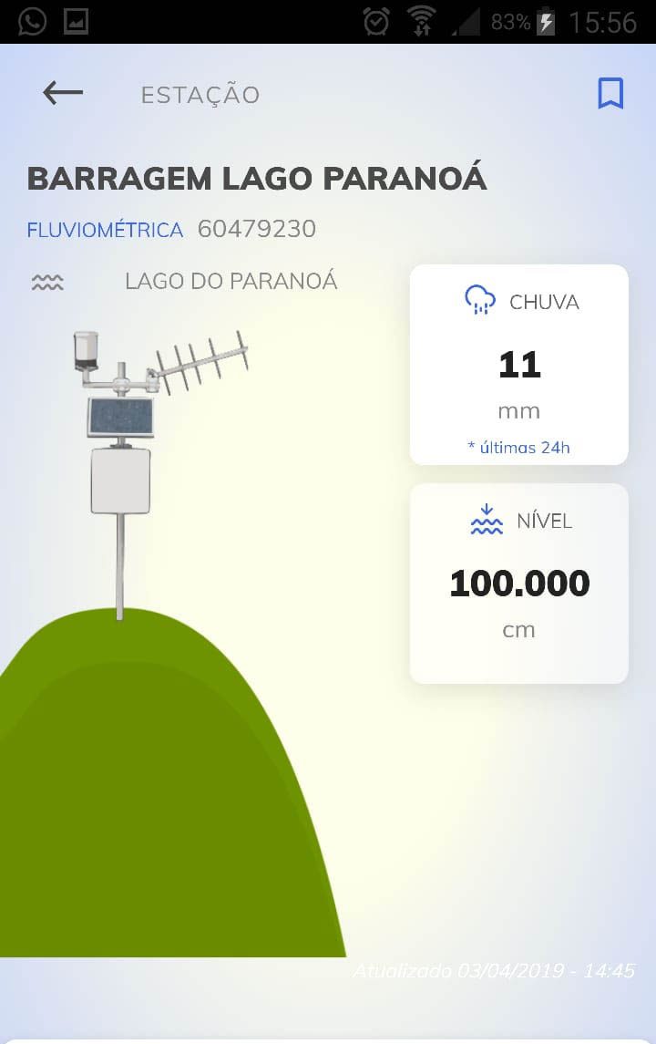 ANA hidroweb mobile 1