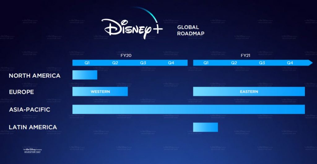 Disney Lançamento