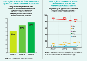 grafico1904