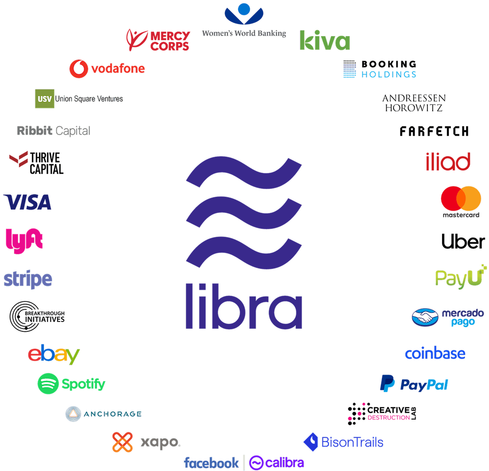 Libra; criptomoeda