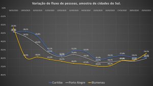 ea6teste