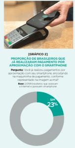 NFC1