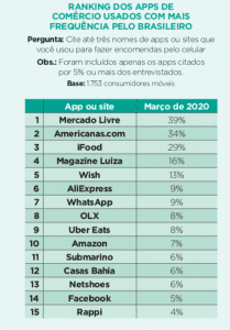 ranking2004