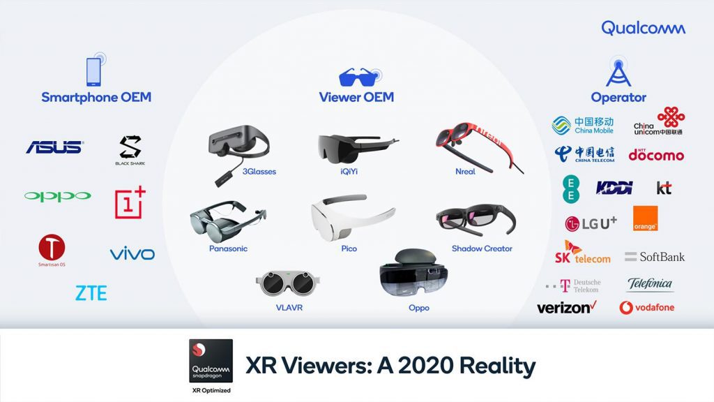 asset 2 xr viewers logo operators smartphone oems