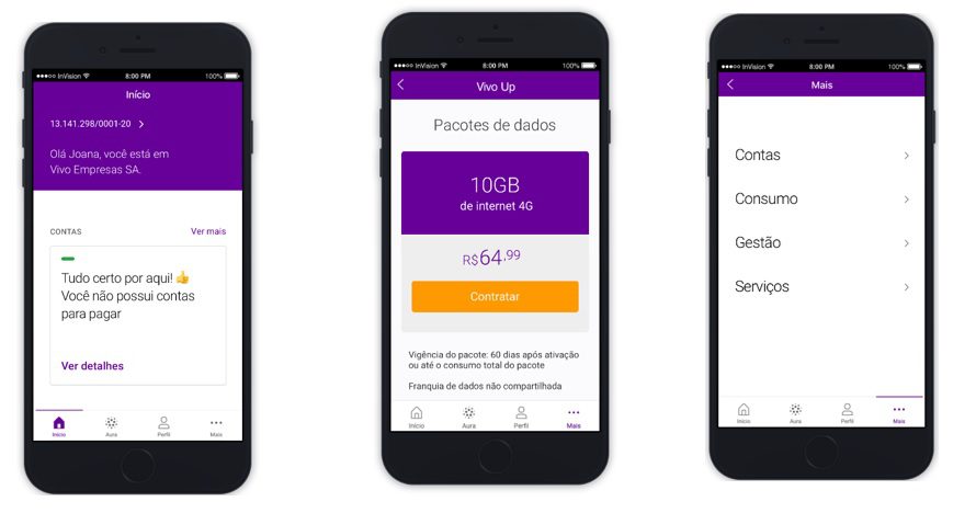 vivo empresas 04 05