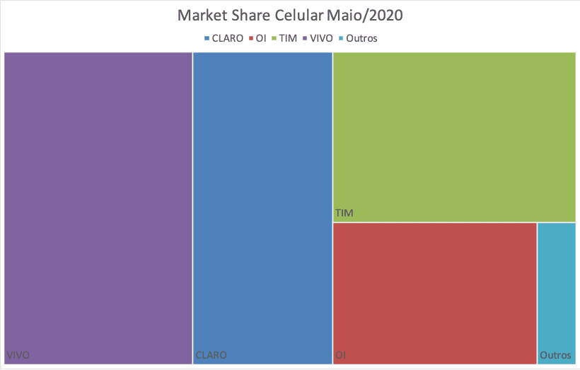 SMPMarketMaio