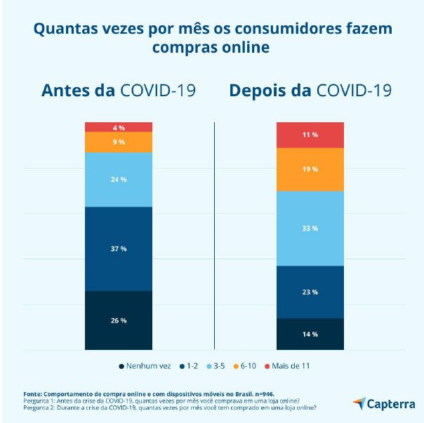 capterra1