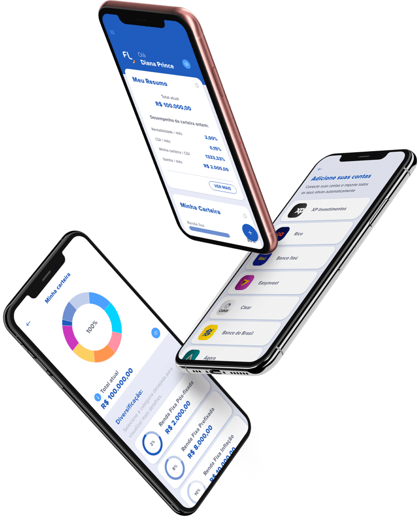 devices.fliper