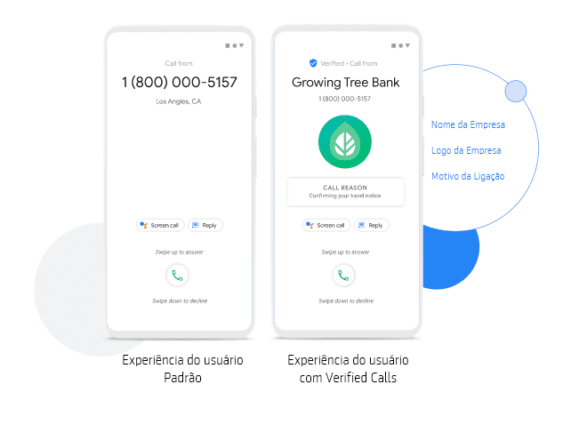 verified calls