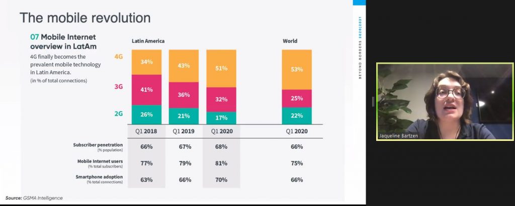 Ebanx; e-commerce; comércio eletrônico