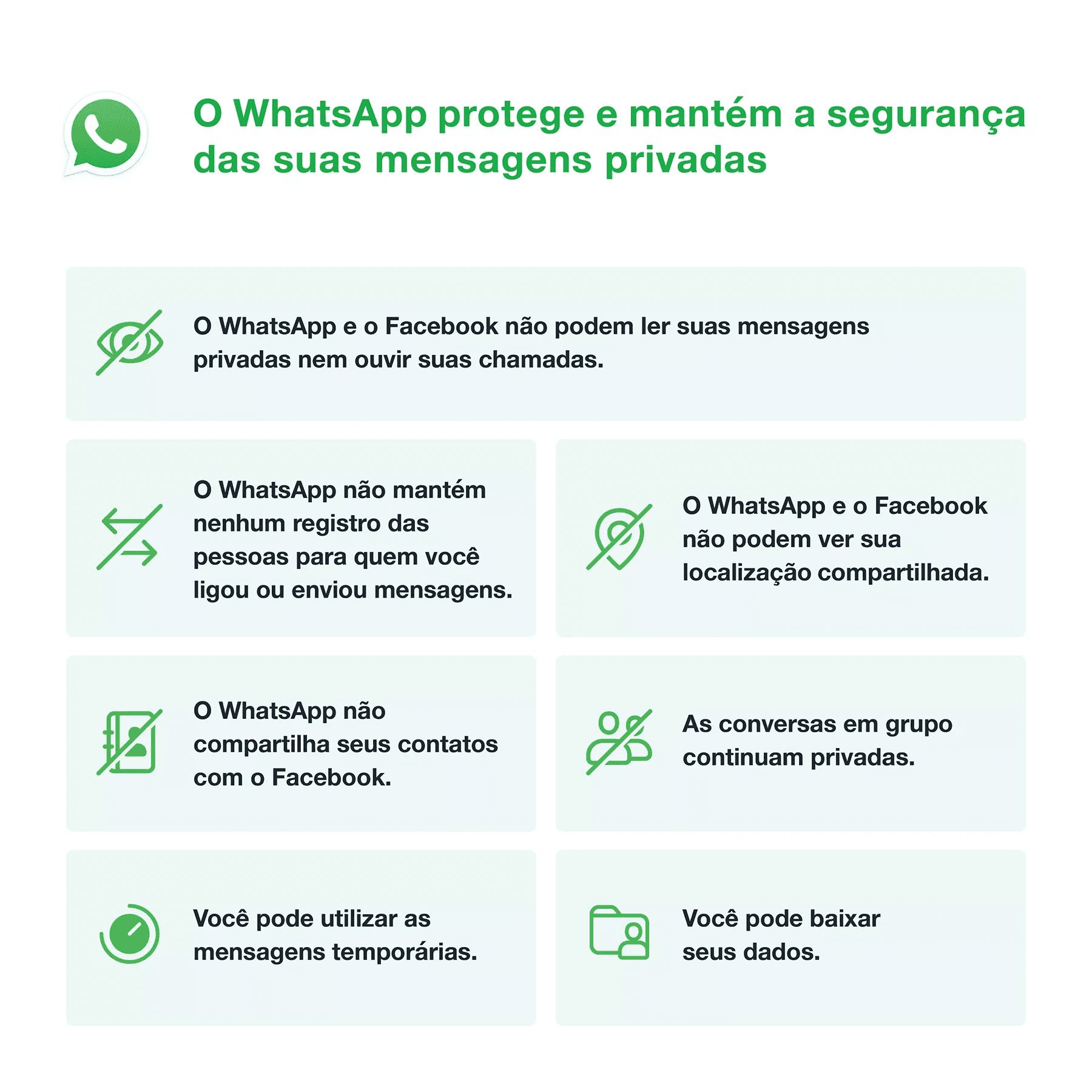WhatsApp; privacidade