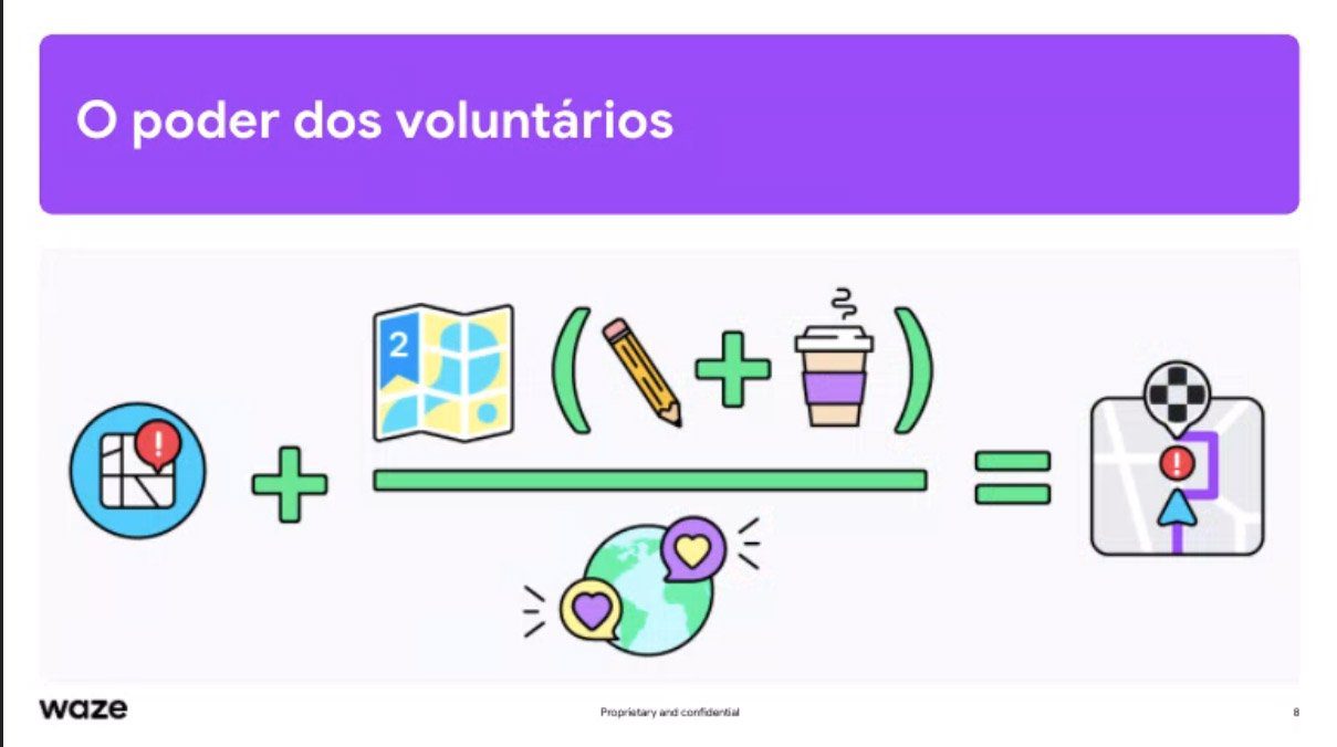 Waze2