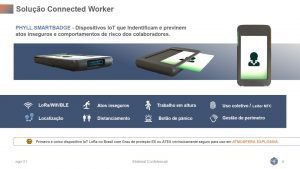 Phygitall: startup cria crachá inteligente para aumentar segurança na indústria 1 phygitall