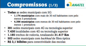 Leilão de 5G