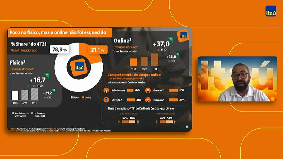 itaú