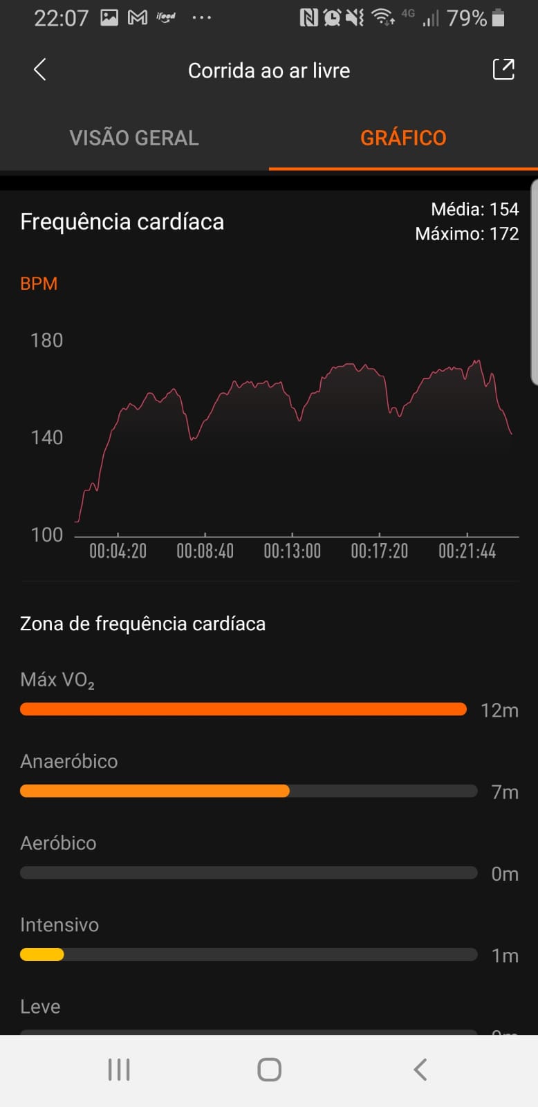 Mi Fit