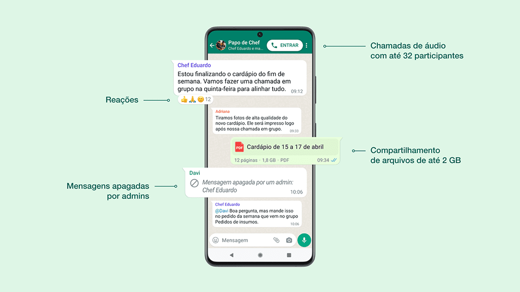 WhatsApp; Comunidades