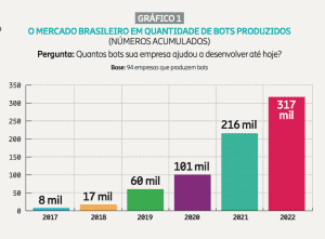 Mapa1