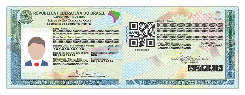 Carteira Nacional de Identidade; CNI