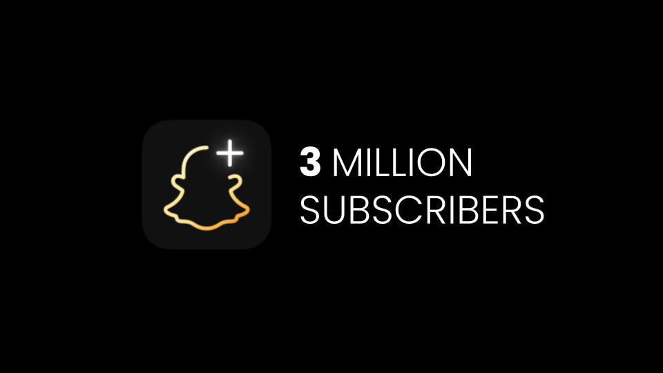 Snapchat tem 750 milhões de MAUs e 3 milhões de assinantes