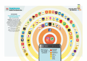 Radar APPS MAIO23