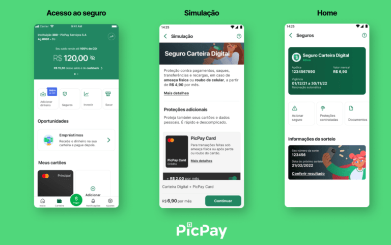 PicPay chega a 1 milhão de apólices de seguros vendidas e lança proteção para usuários do open finance