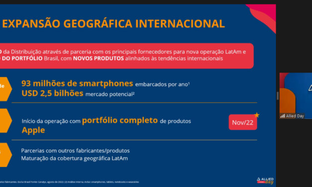 Allied mira amplitude internacional para América Latina e produtos Android