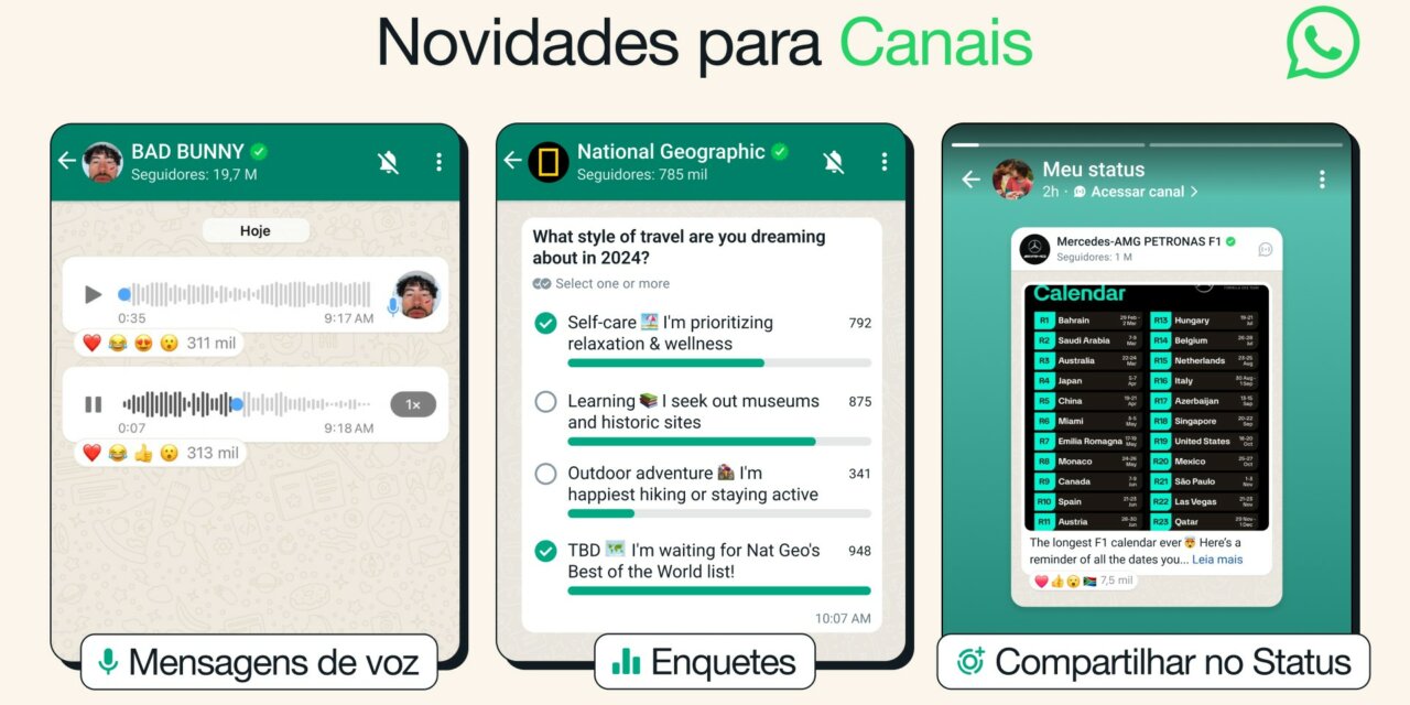 WhatsApp permite compartilhamento de mensagem de voz nos Canais