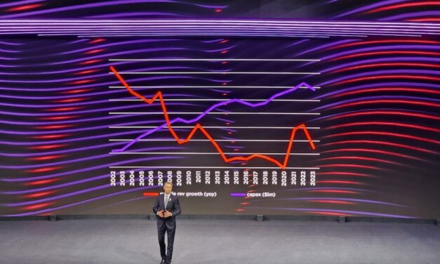 MWC24: aumento de tráfego, monetização do 5G e IA generativa na pauta das teles