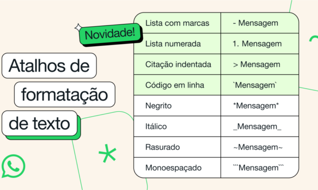 WhatsApp lança novas opções de formatação de mensagens