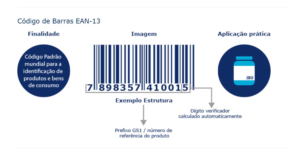 Código EAN