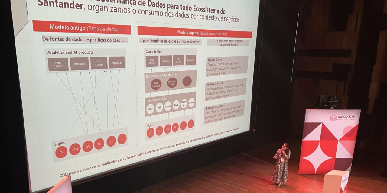 Santander tem mais de 5 mil dados estruturados