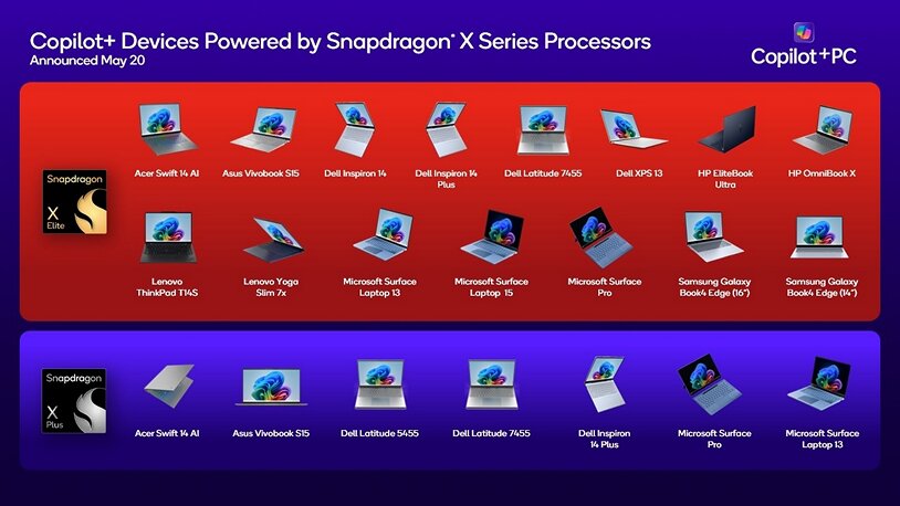 Dispositivos com a marca Microsoft Copilots+PCs