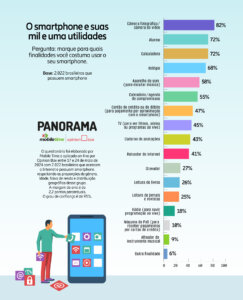 Infografico FINALIDADES Jun2024 VERT 2