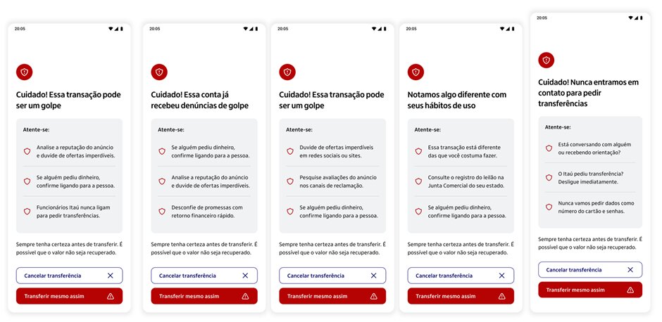 Itaú Unibanco lança Alerta Pix para evitar golpes