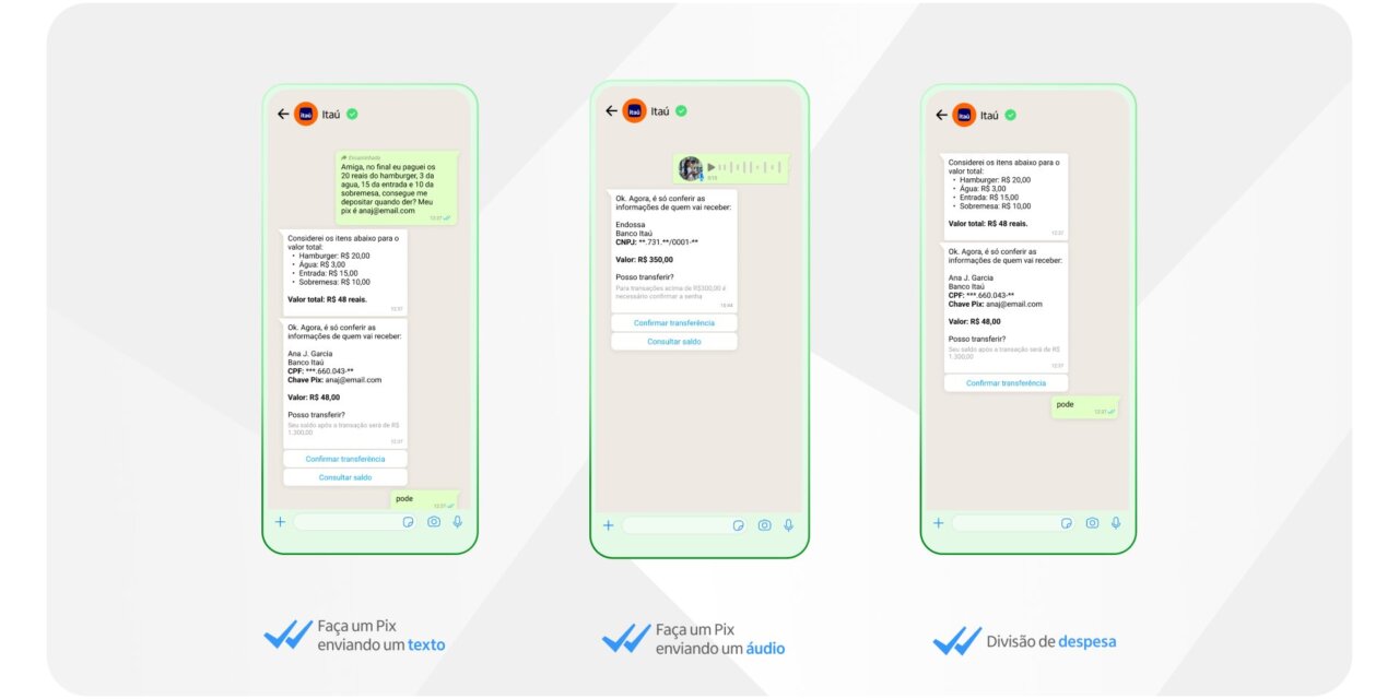 Itaú libera para toda sua base de clientes Pix no WhatsApp