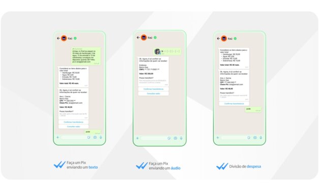 Itaú libera para toda sua base de clientes Pix no WhatsApp