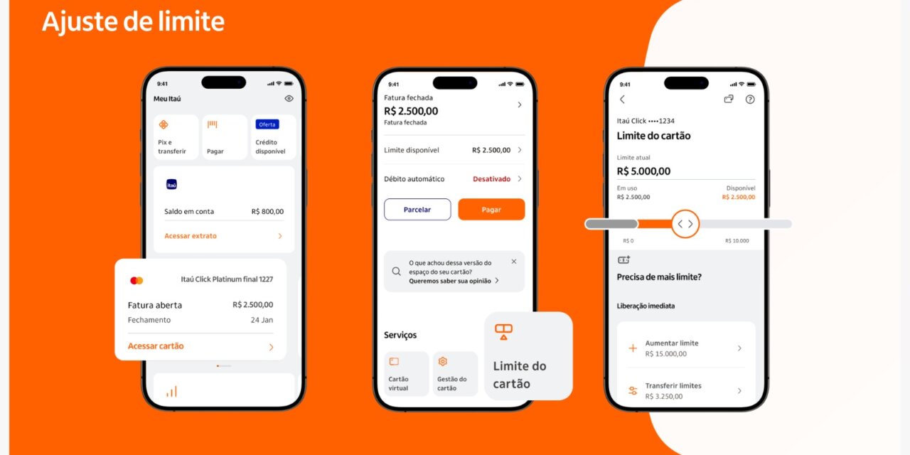 Itaú Unibanco lança ajuste instantâneo de limite para todos os clientes
