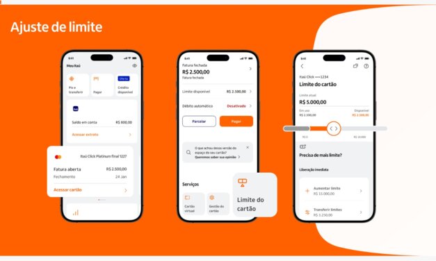 Itaú Unibanco lança ajuste instantâneo de limite para todos os clientes