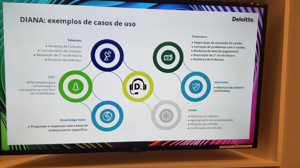 Deloitte