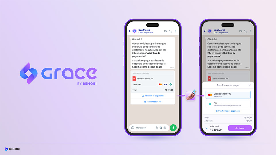 Bemobi apresenta Grace, plataforma de pagamento conversacional AI-first no WhatsApp