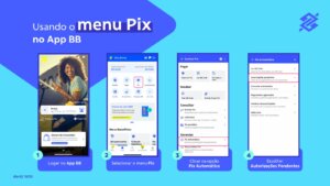 Banco do Brasil, Pix recorrente